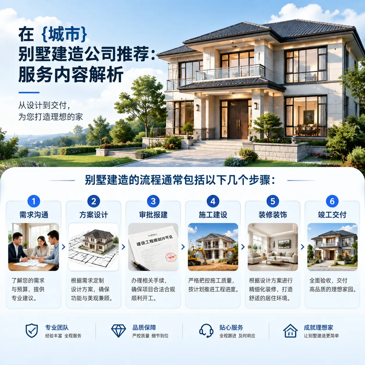 在 六盘水 别墅建造公司推荐：服务内容解析